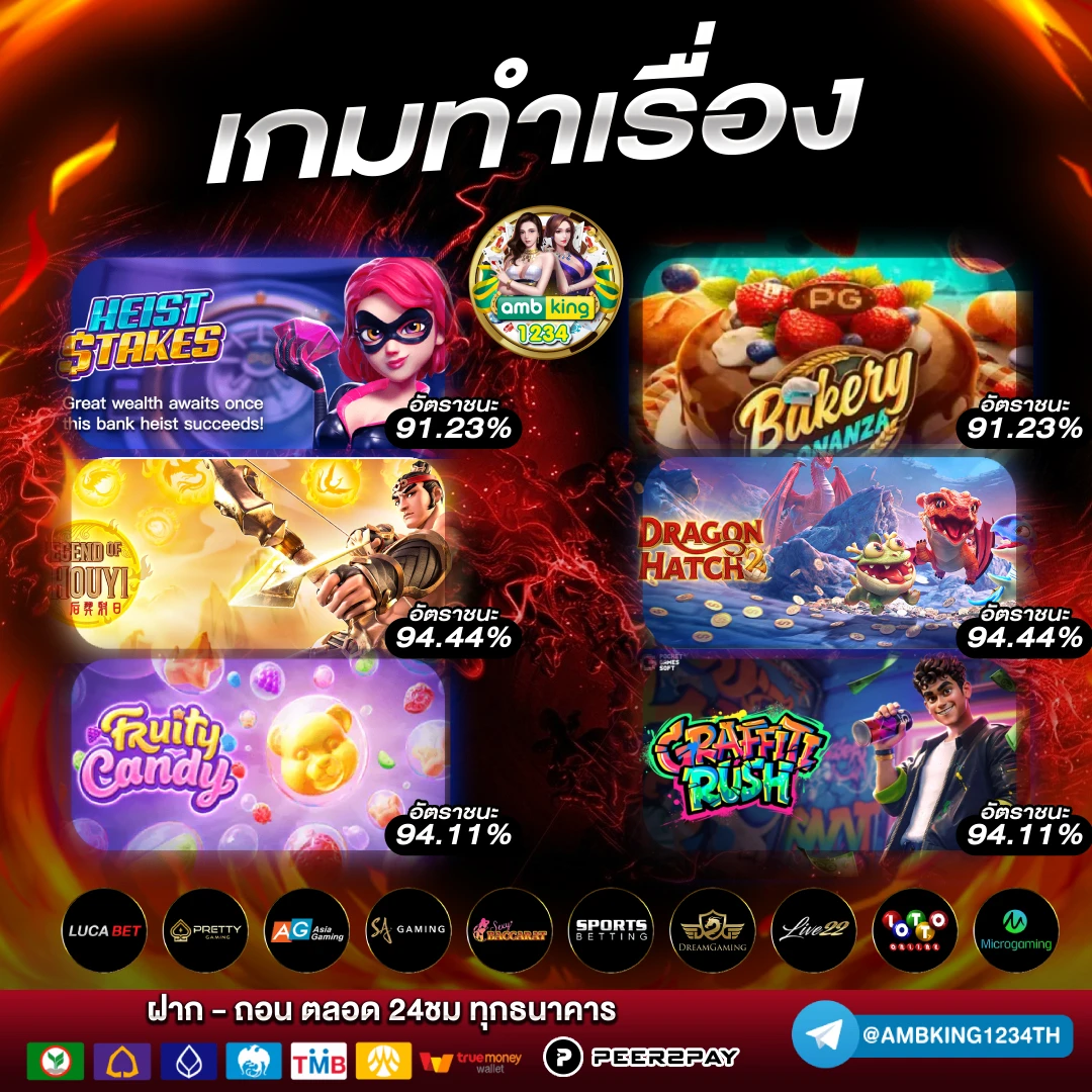 เว็บตรง 123 wallet - แบนเนอร์โปรโมชั่น