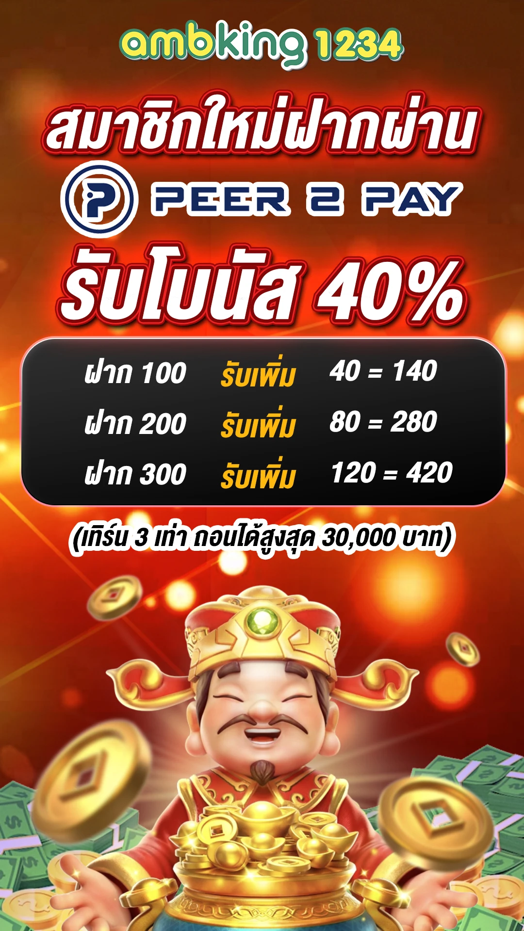 slot ต่าง ประเทศ - แบนเนอร์โปรโมชั่น