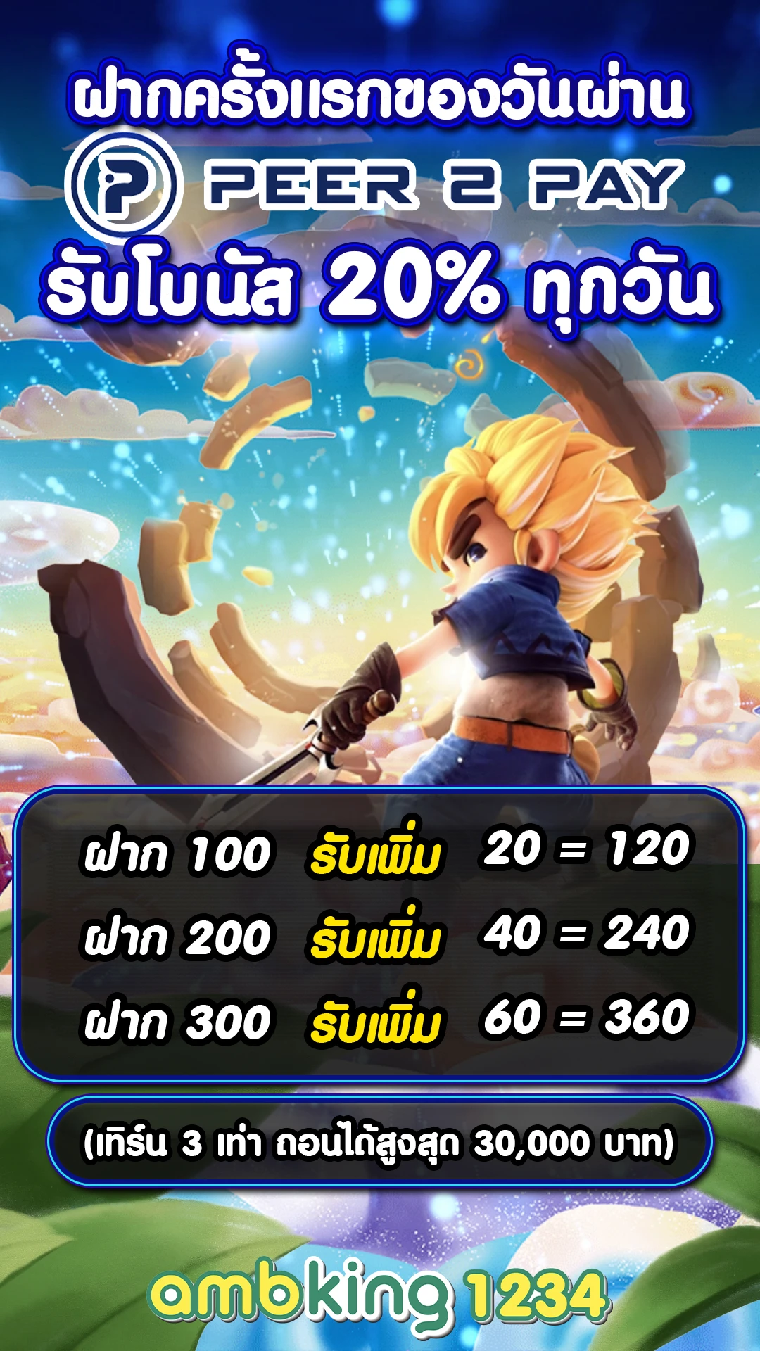 slot ถอนไม่มีขั้นต่ํา - แบนเนอร์โปรโมชั่น