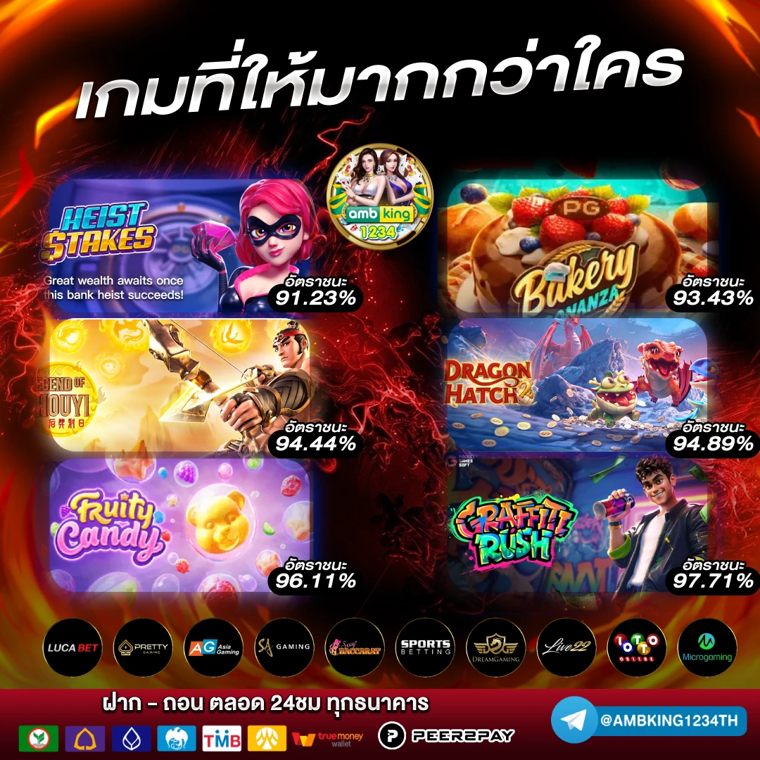 เว็บ สล็อตใหม่ล่าสุด - แบนเนอร์โปรโมชั่น
