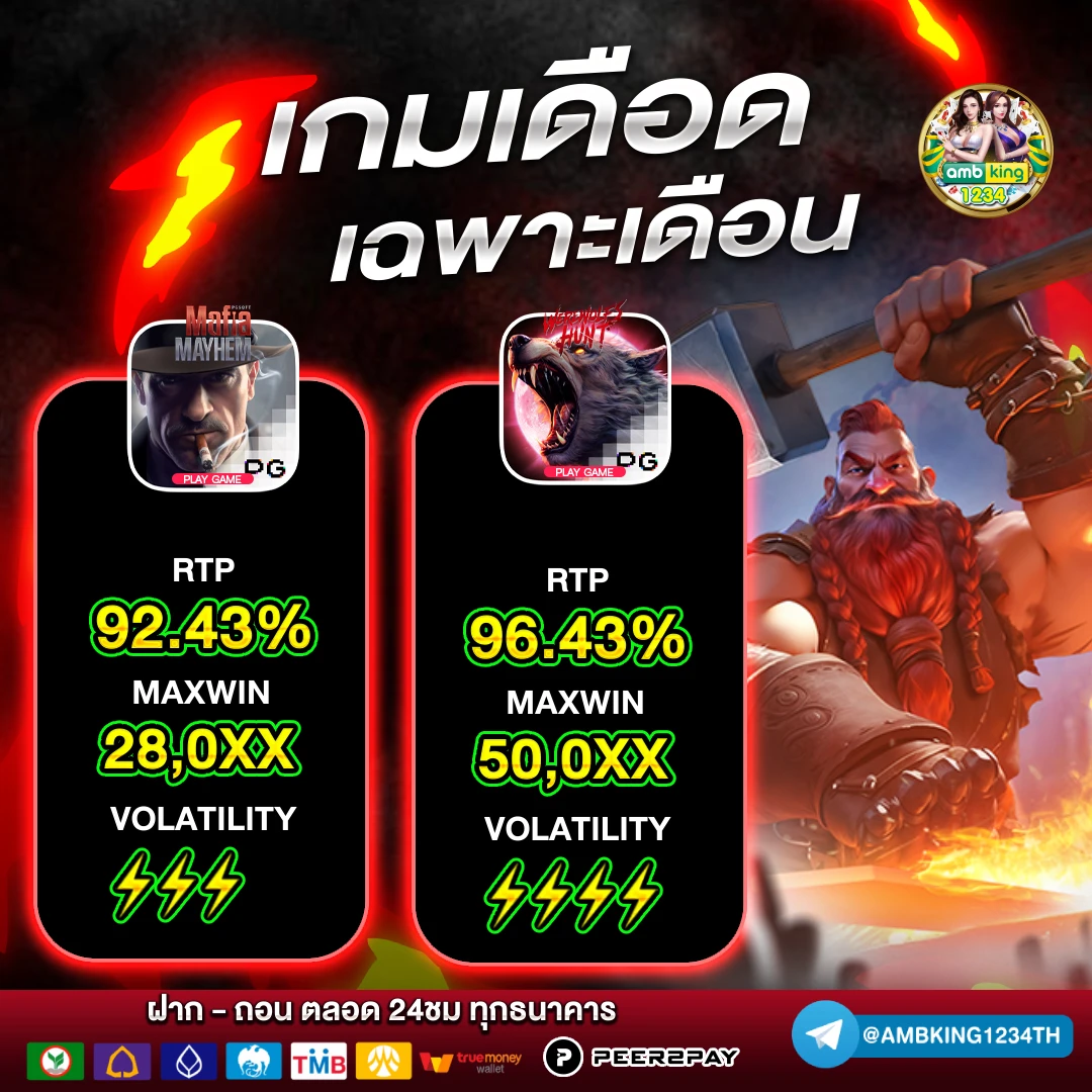 สล็อตฝาก ถอนไม่มีขั้นต่ํา - แบนเนอร์โปรโมชั่น
